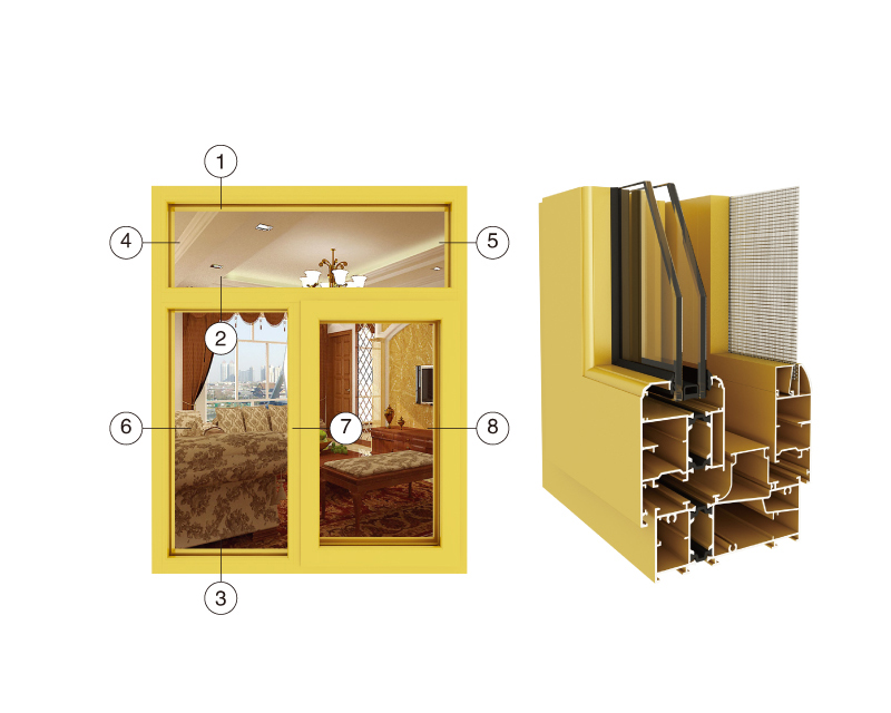四川CSD105窗纱一体系列