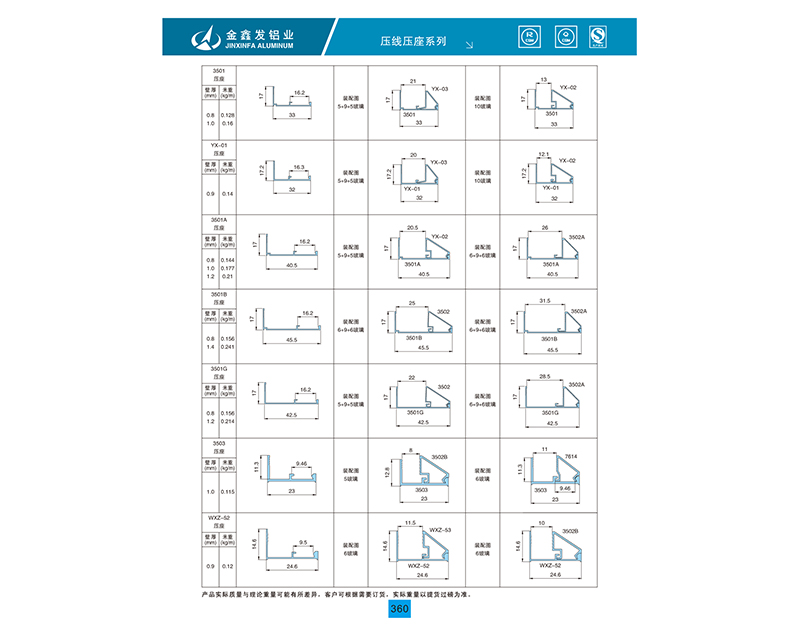 压线压座系列