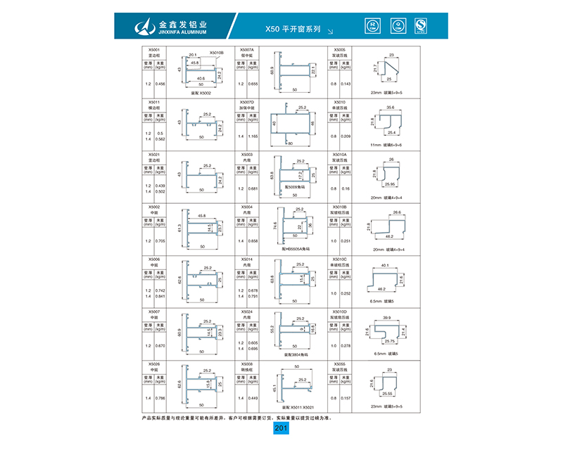 X50平开窗系列.