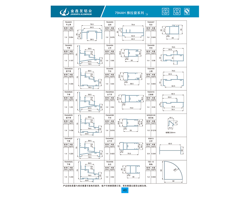 794AH推拉窗系列