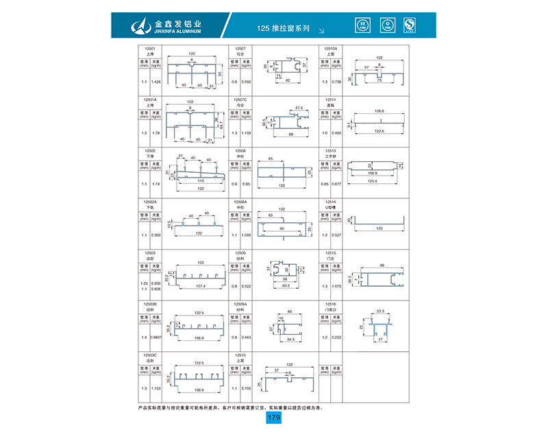 125推拉窗系列