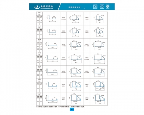 浙江压线压座系列