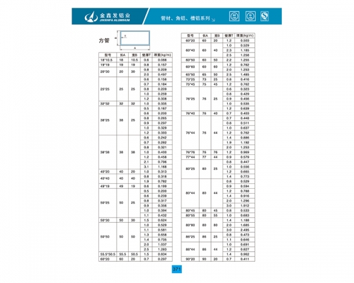 浙江管材、角铝、槽铝系列