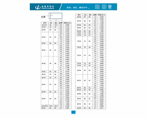 四川管材、角铝、槽铝系列