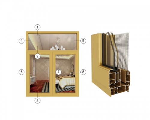 四川D105窗纱一体系列