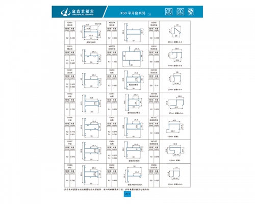 四川X50平开窗系列.